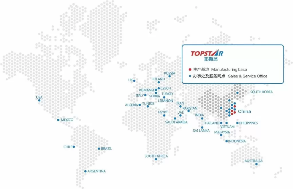 Topstar network