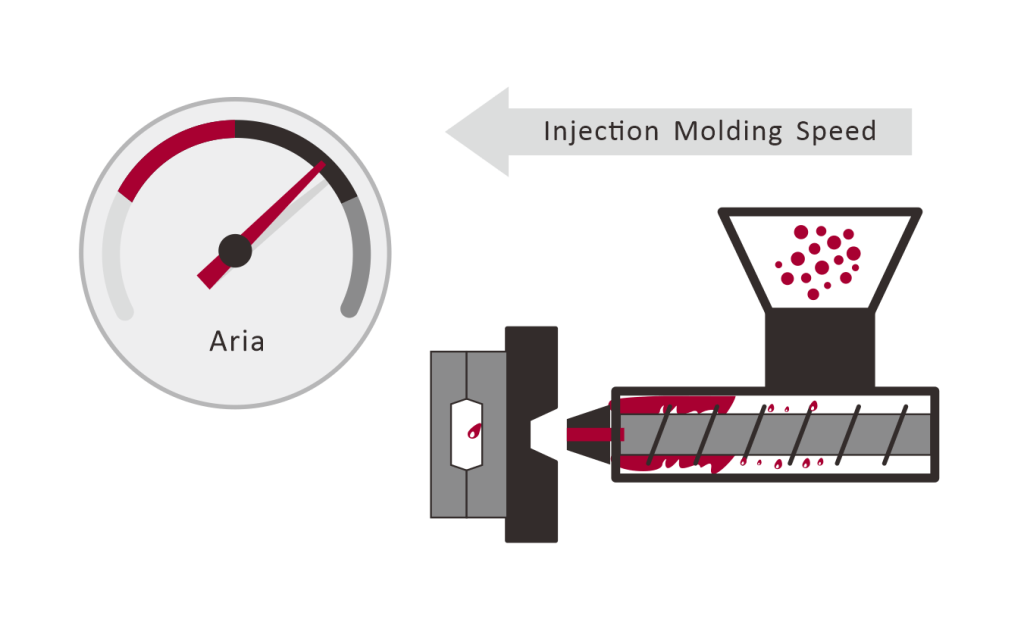 plastic injection molding machine Injection-Molding-Speed